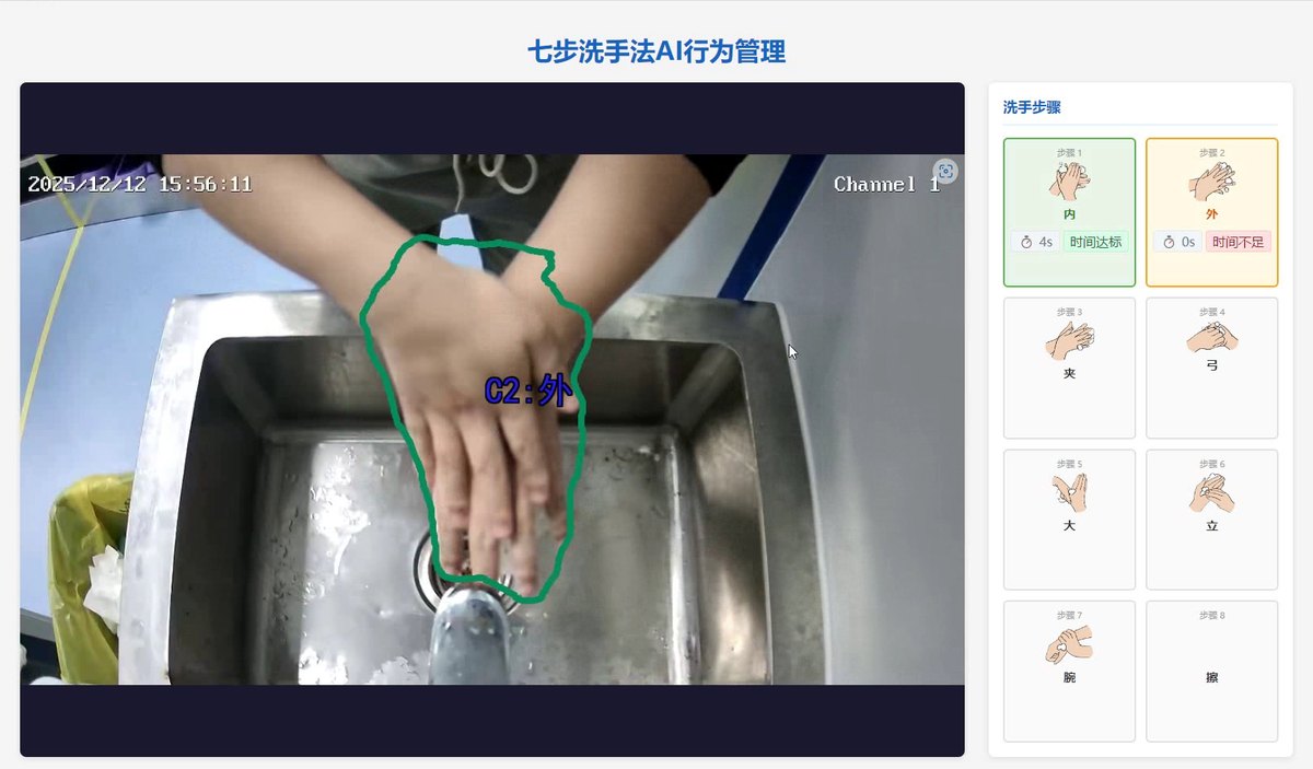 15:56:11，步骤 1 达标，步骤 2 时间不足