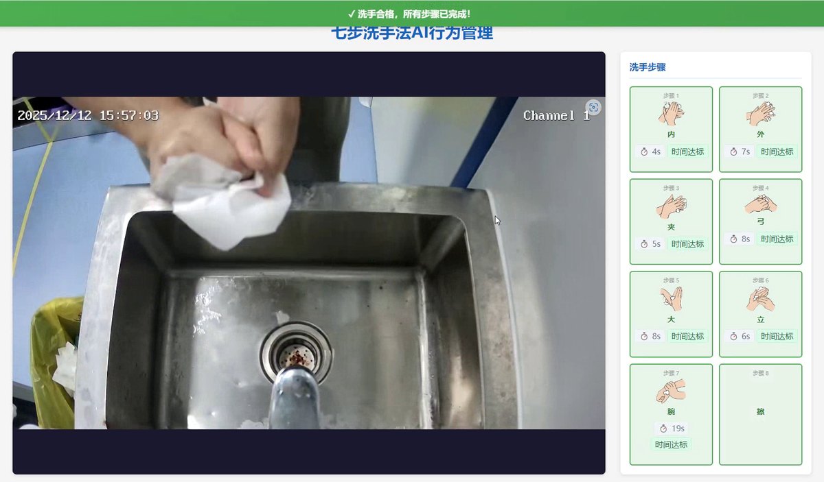 15:57:03，页面显示洗手合格