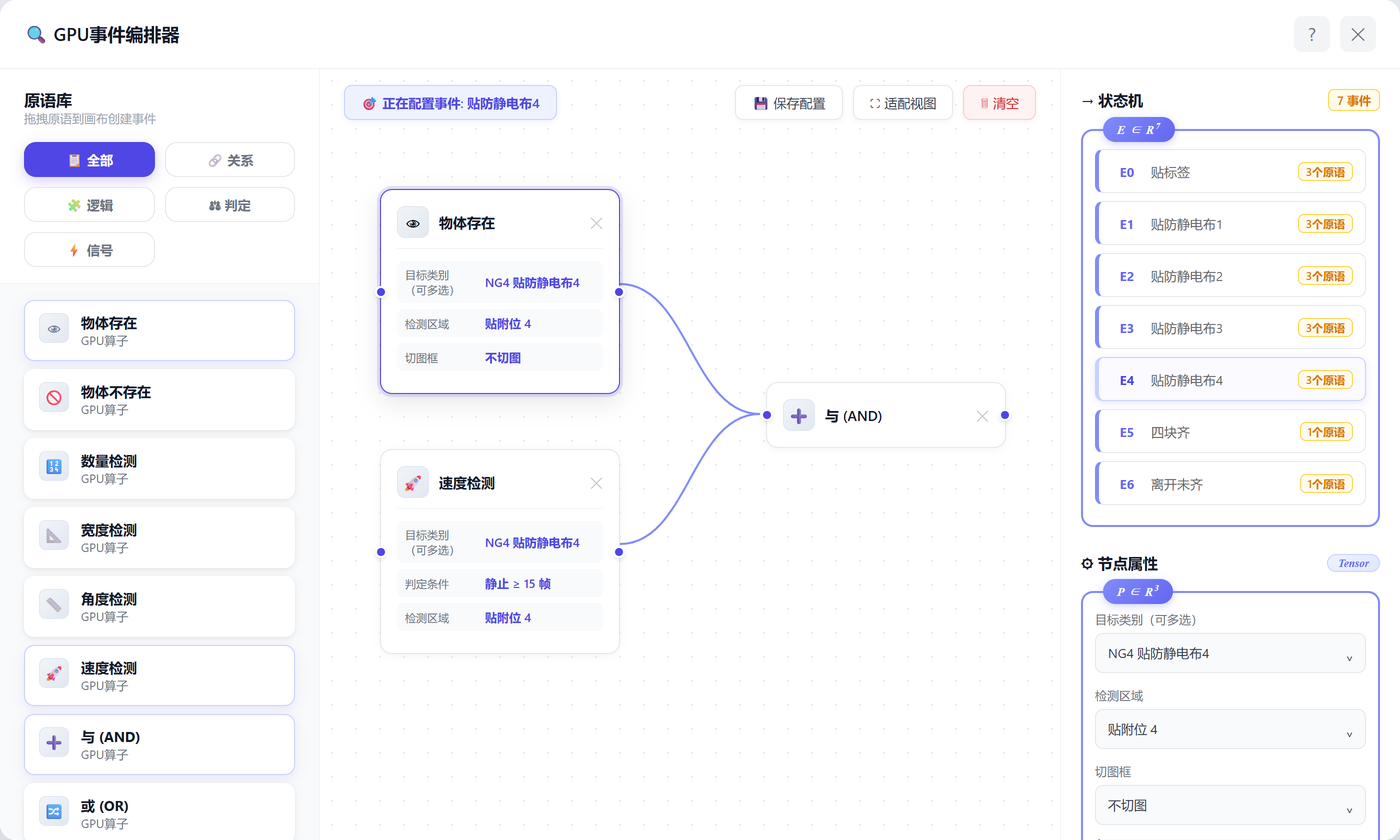 GPU event orchestrator: object presence and speed detection combined by AND into a cloth application event