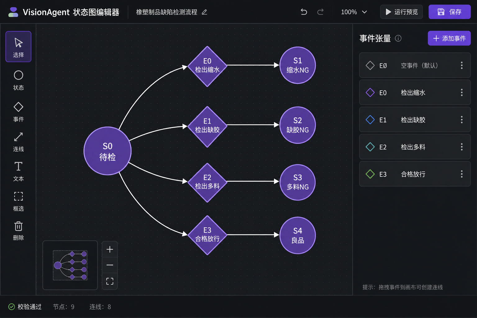 状态图编辑器