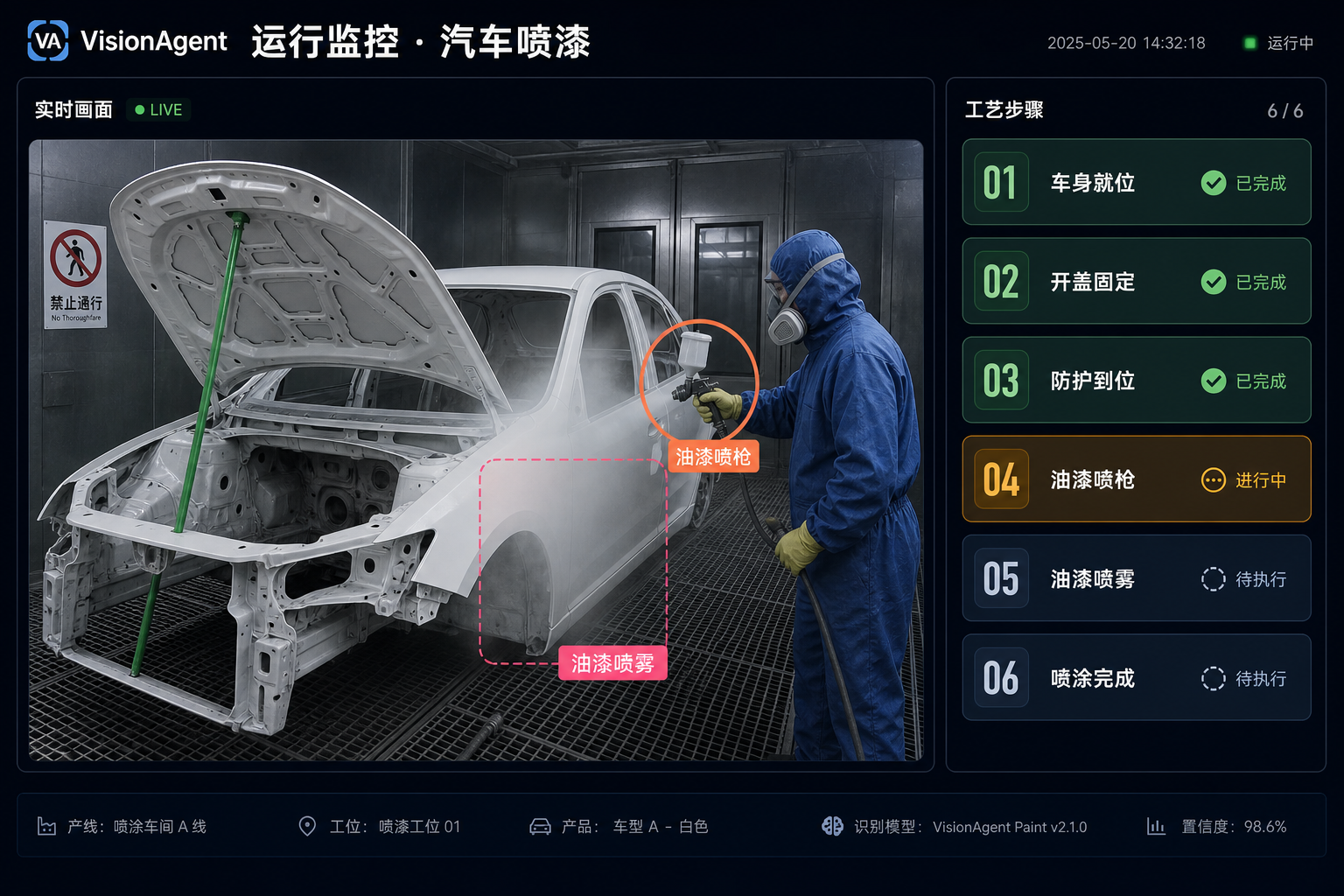运行监控界面