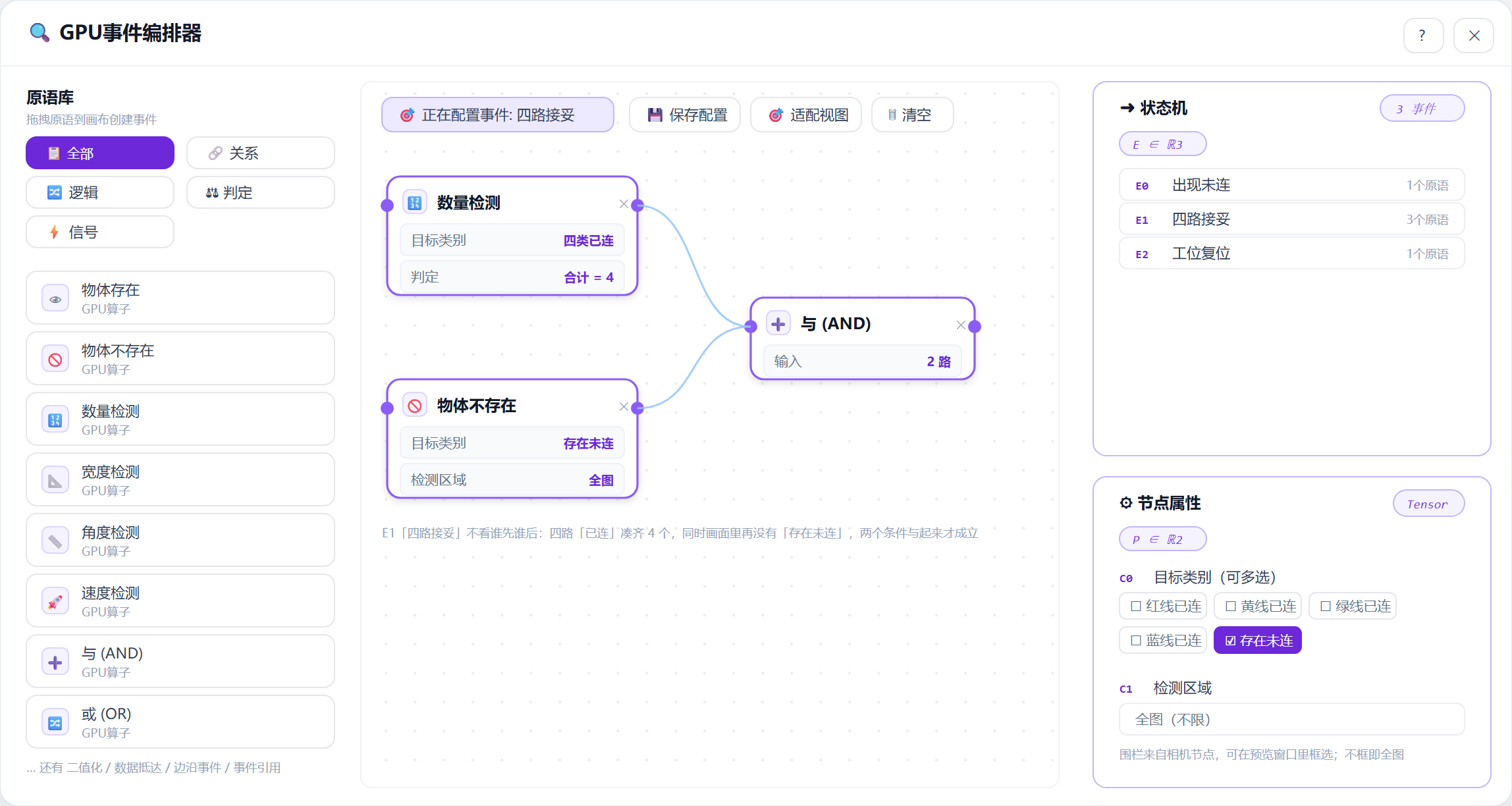 GPU 事件编排器：数量检测与物体不存在两个原语用「与」汇合