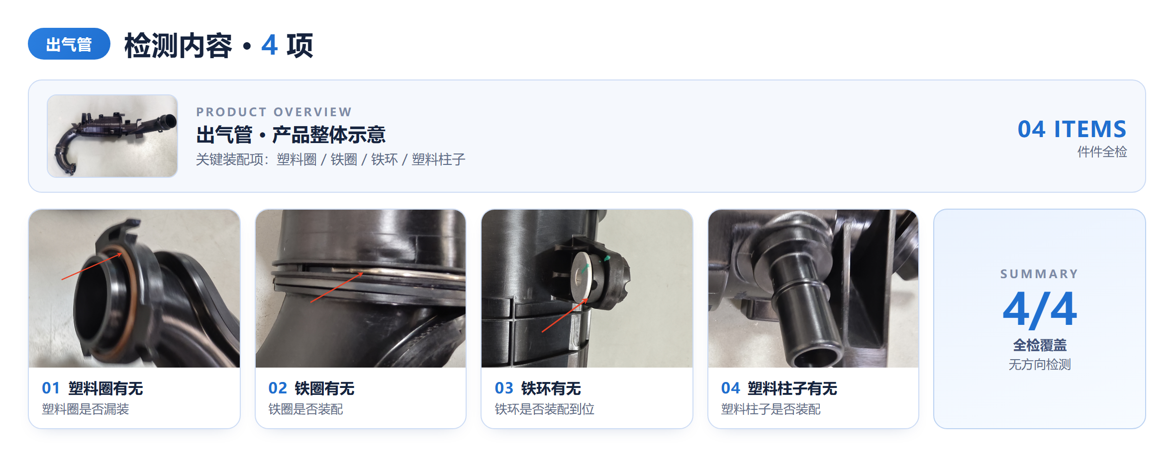 出气管检测内容