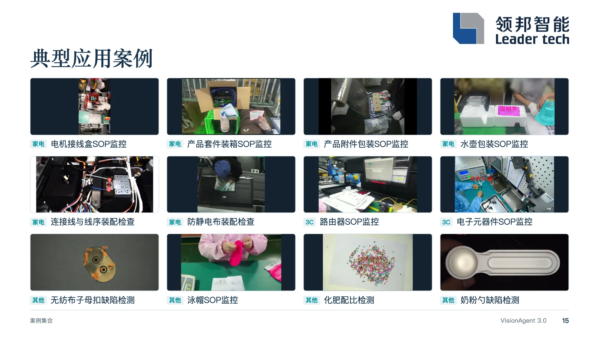 演讲第 15 页：典型应用案例，家电 6 个、3C 2 个、其他 4 个，共 12 个现场画面