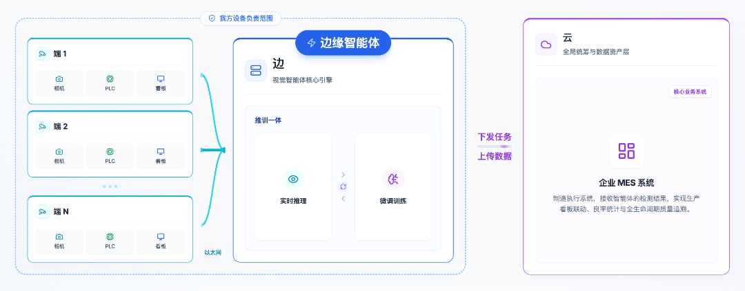 图片 3.png