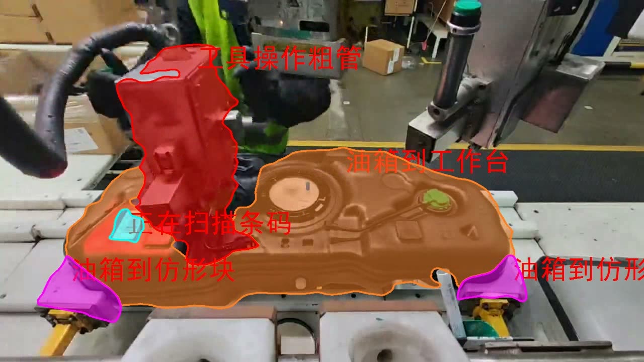 工具操作粗管帧