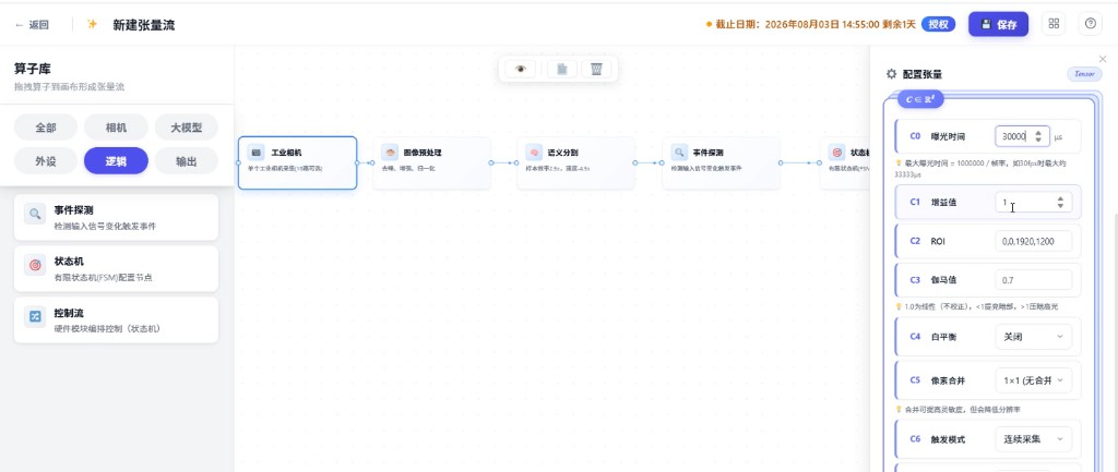 工作流模型配置面板