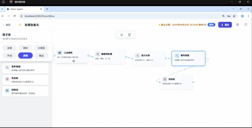 SOP 检查系统：步骤 3 进行中