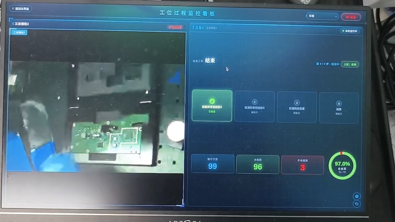 看板显示第一步检测到导热硅胶A已完成，其余三步待执行，操作次数 99、合格数 96